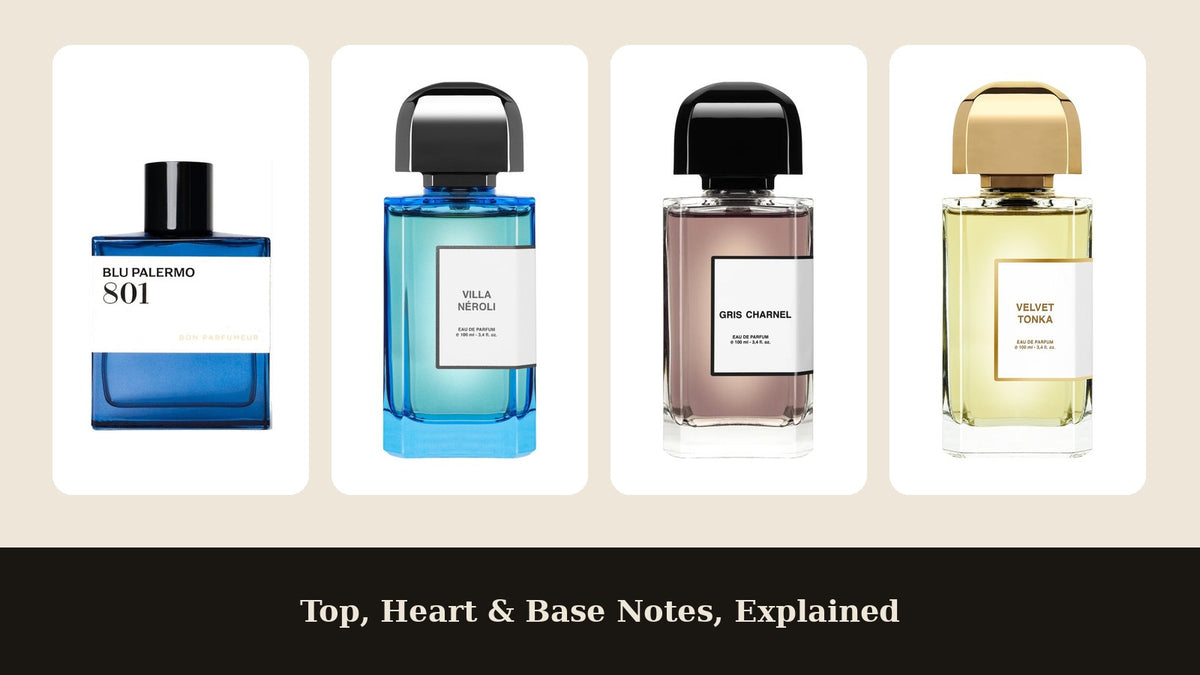Four perfume bottles on white cards — Bon Parfumeur 801 Blu Palermo, BDK Villa Neroli, BDK Gris Charnel and BDK Velvet Tonka — illustrating top, heart and base notes