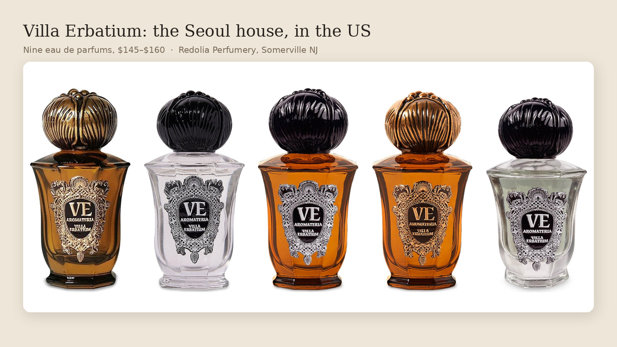 Five Villa Erbatium eau de parfum bottles stocked at Redolia Perfumery: Scent of Seoul, Rice Makgeolli, Dracula, Mossy Glen and Hotel Cotton