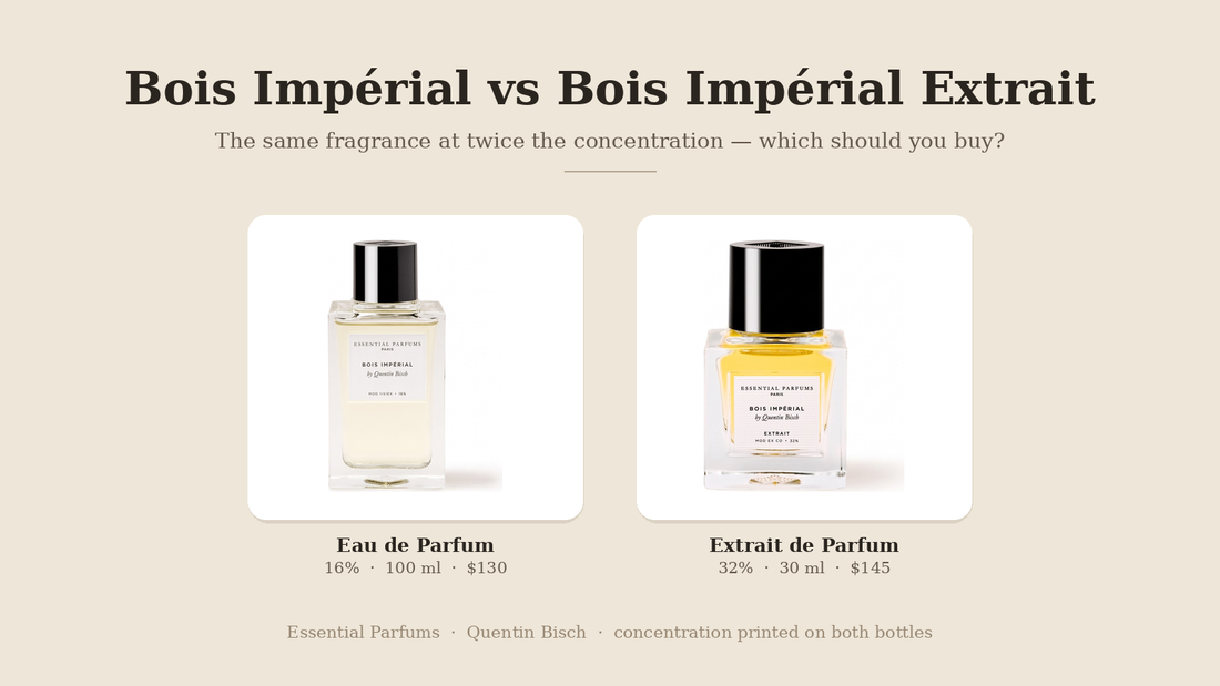 Essential Parfums Bois Imperial eau de parfum and extrait de parfum bottles side by side