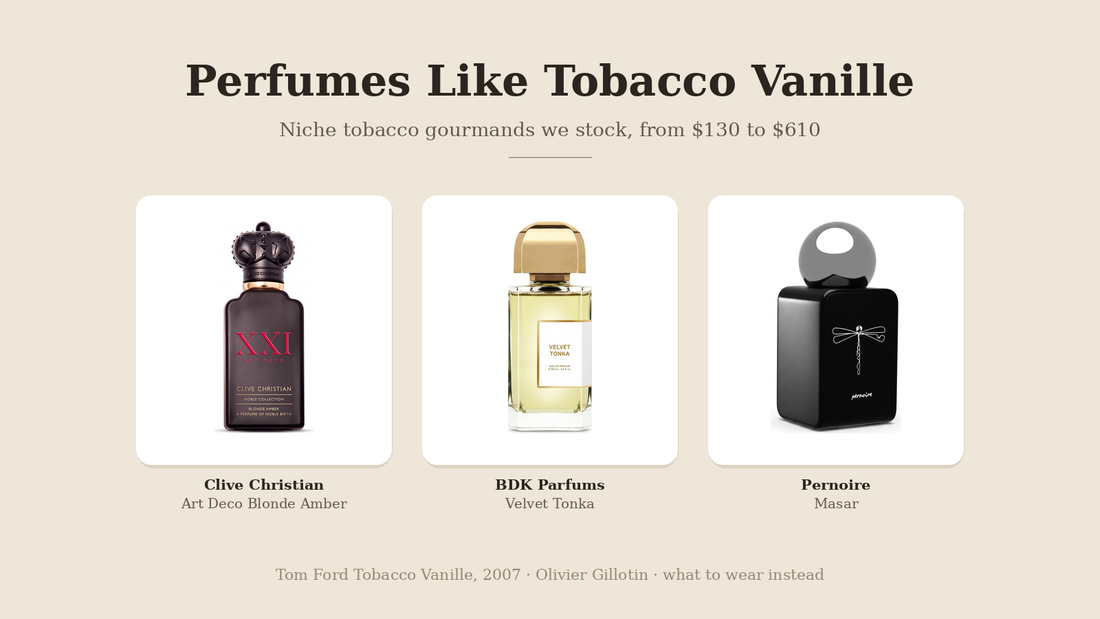 Clive Christian Art Deco Blonde Amber, BDK Parfums Velvet Tonka and Pernoire Masar bottles