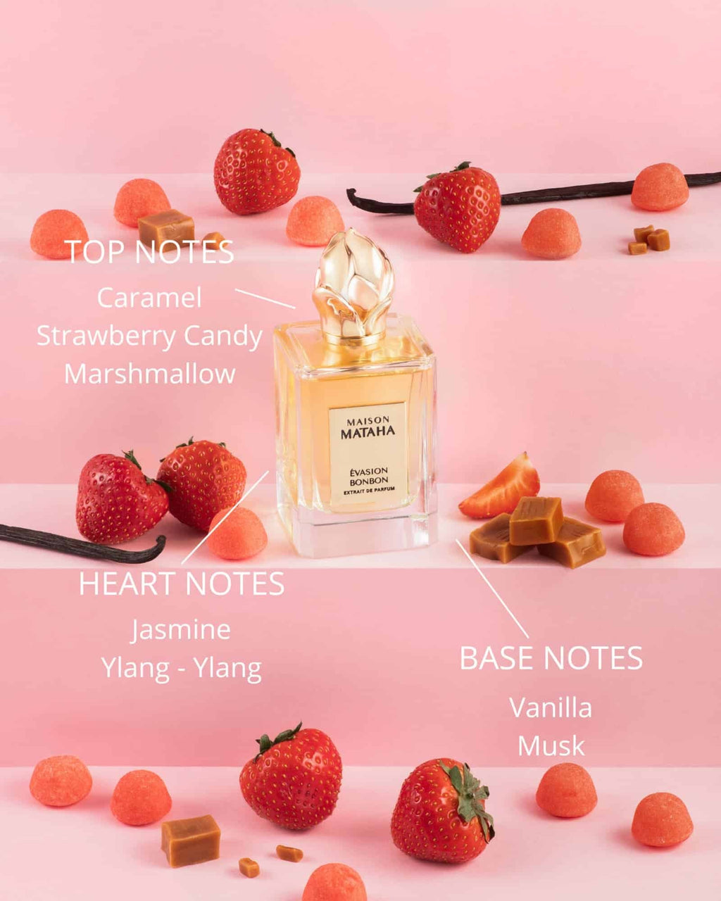 Maison Mataha Evasion Bonbon Extrait de Parfum